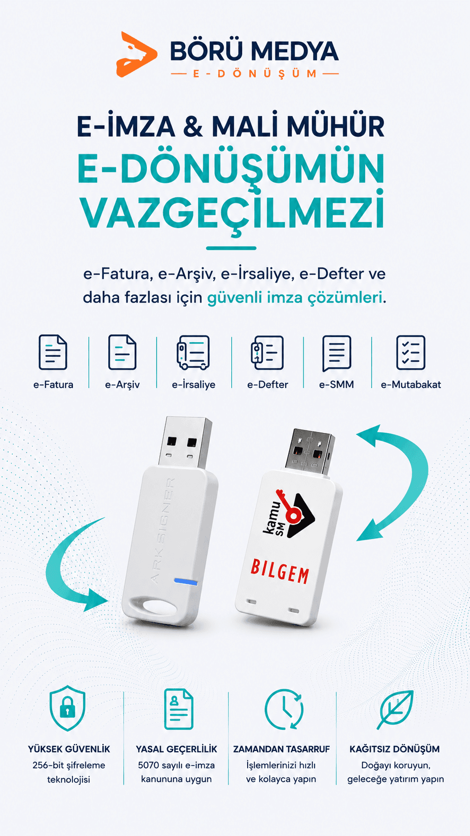 e-İmza & Mali Mühür