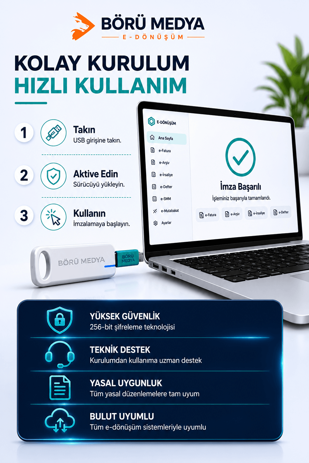 Kolay Kurulum · Hızlı Kullanım