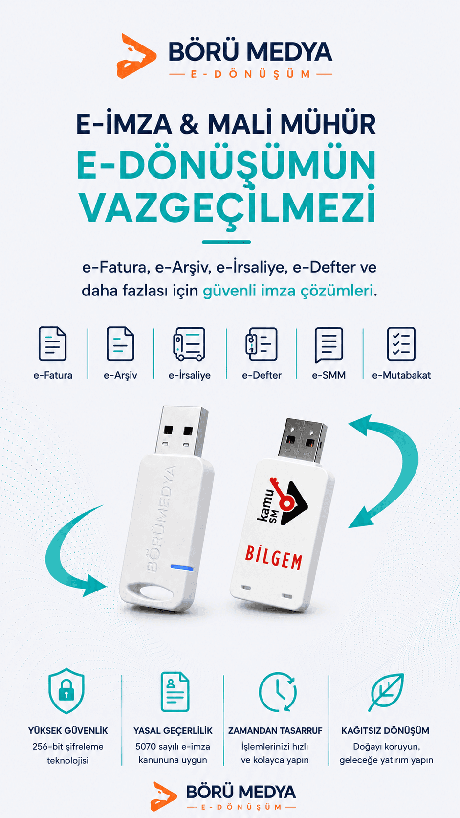 e-İmza & Mali Mühür